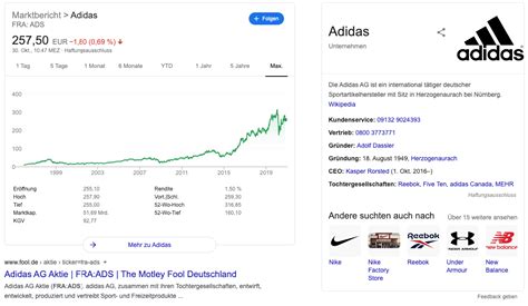 adidas aktie prognose 2018|Adidas share price forecast.